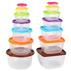 قالب حاوية الطعام المستديرة